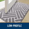 RUGSREAL Indoor Door Mat 32x20, Low-Profile Dirt Resistant Doormat, Grey