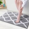 RUGSREAL Bathroom Rugs 36x24, Soft Absorbent Microfiber Bath Rug, Grey